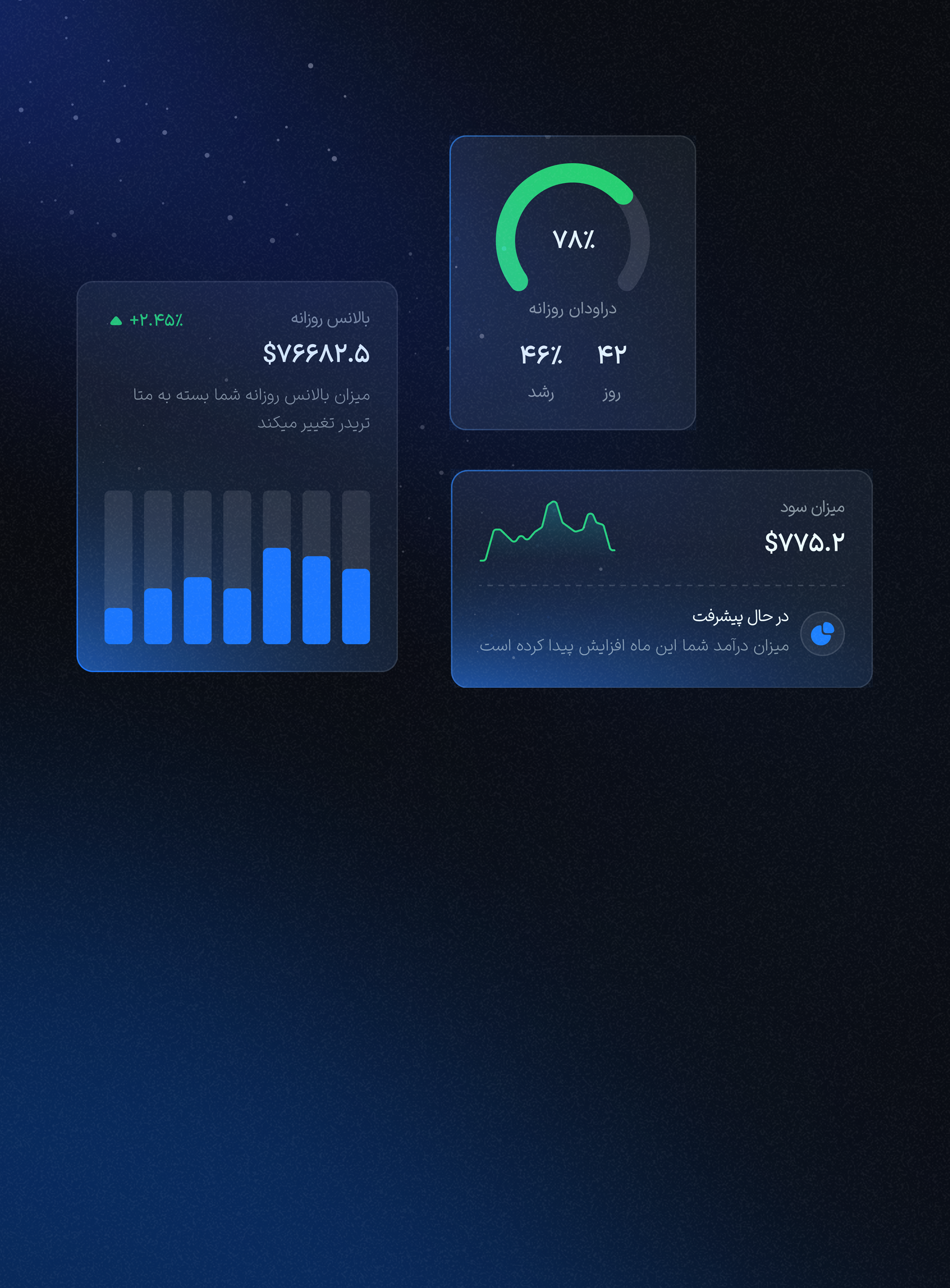 تامین سرمایه